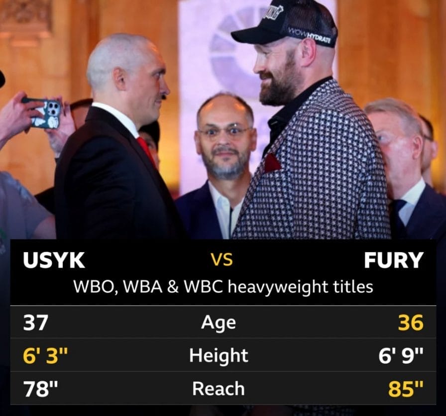 Usyk v Fury 2 - all you need to know 2 Fury has a big height and reach advantage over Usyk
